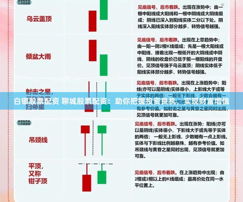 白银股票配资 聊城股票配资：助你把握投资良机，实现财富增值