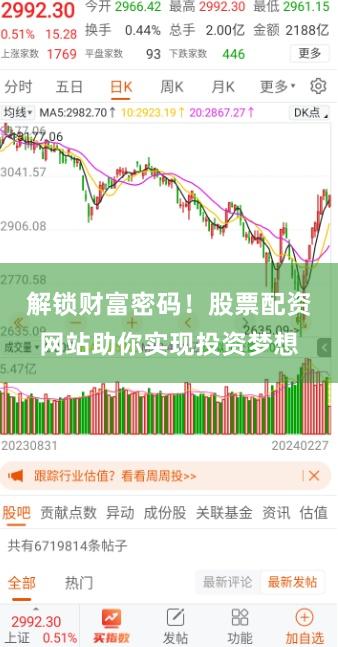 解锁财富密码！股票配资网站助你实现投资梦想